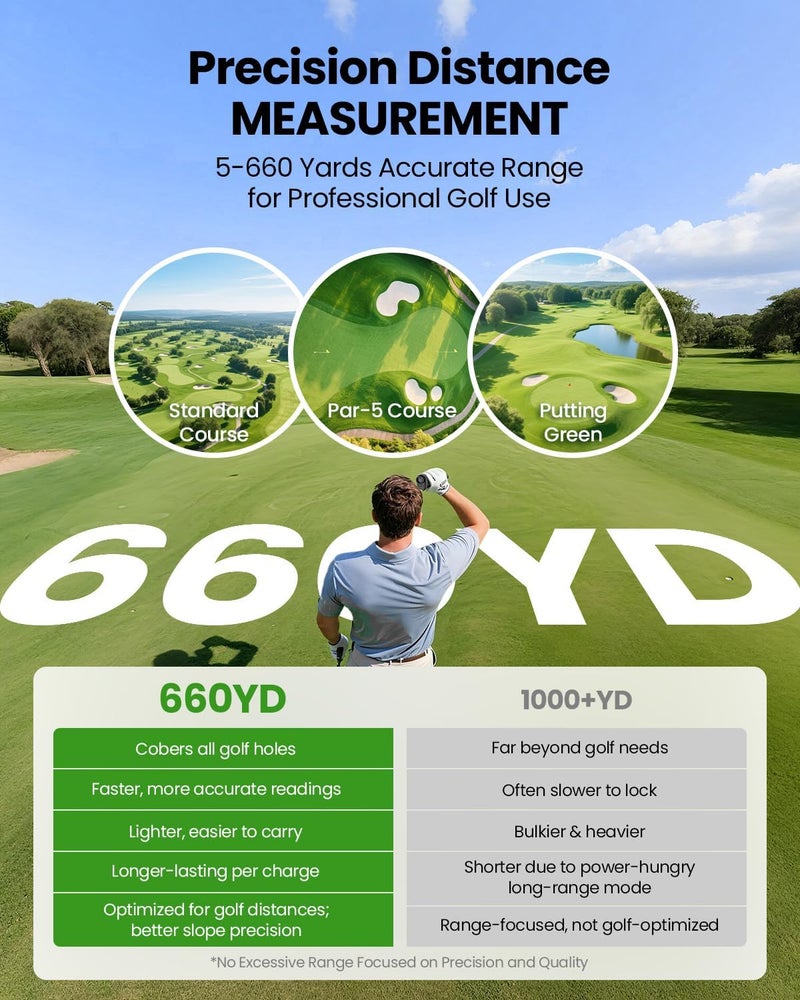 VEELUPLUS Golf Rangefinder with Slope, Golf- 660 Pro Rangefinder, Flag Pole Locking Vibration, 6X Magnification, Rechargeable, Golf Accessories Magnet Mount Rangefinders with LCD Clarity View - Image 3
